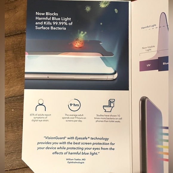 Zagg INVISIBLE SHIELD glass elite visionguard+ - Picture 2 of 7